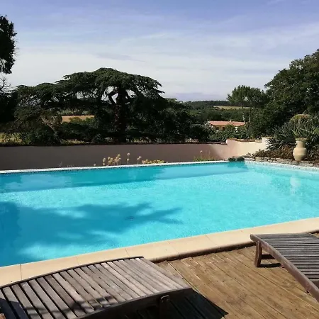 Chateau De Villeneuve - *